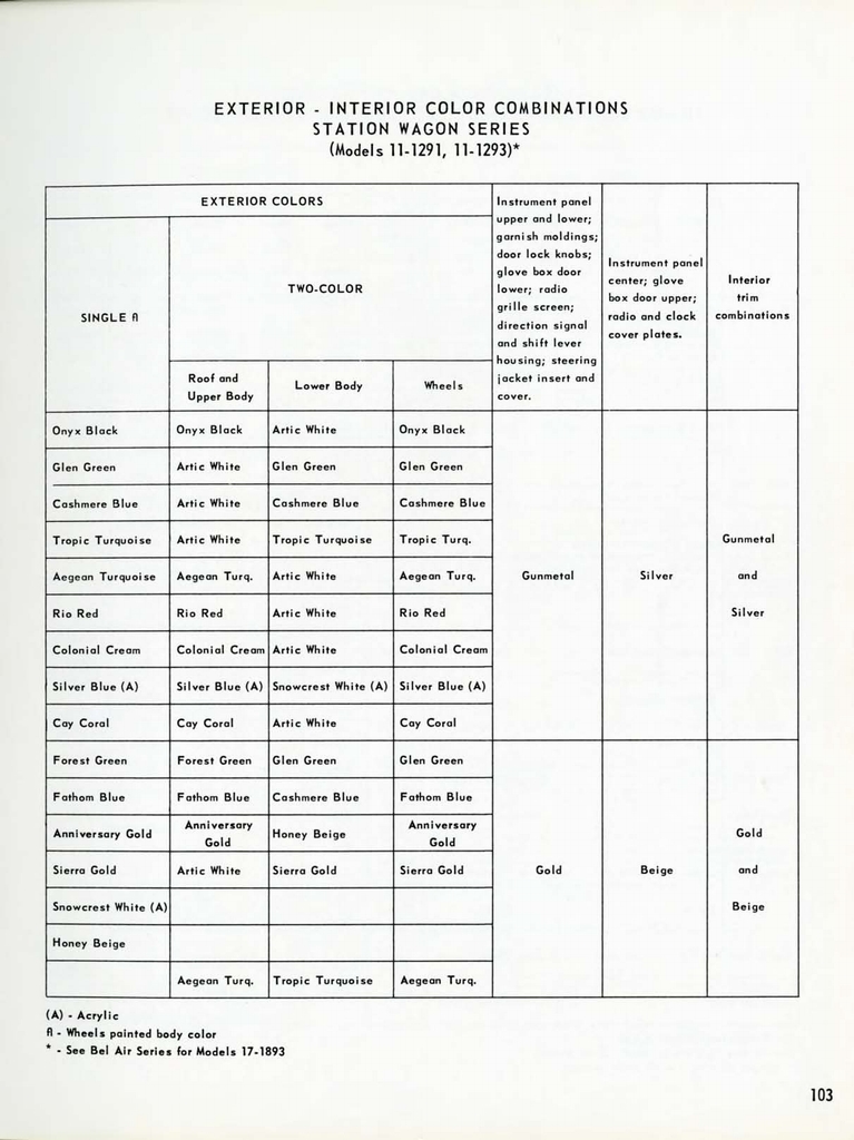 n_1958 Chevrolet Engineering Features-103.jpg